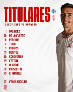 titulares-de-huracan-contra-godoy-cruz-fecha-16-torneo-liga-profesional-2024